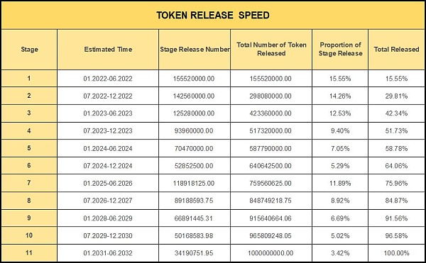 加速发展的DMC能否成为下一个存储破局者