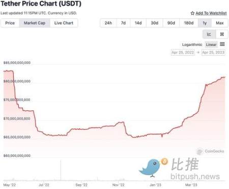 “世界计算机”的绊脚石：以太坊的去中心化痛点与解决方案