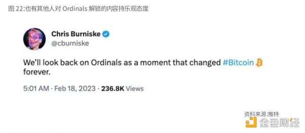 Binance Research：比特幣開啟「新時(shí)代」
