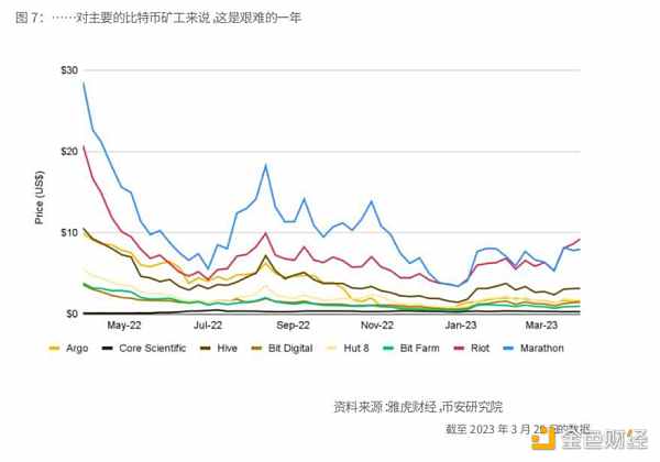幣安研報(bào)：比特幣的「新時(shí)代」