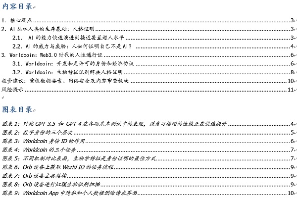 OpenAI创始人的Web3愿景：Worldcoin打造AI数字通行证