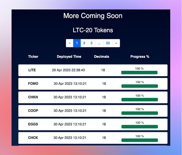 LTC减半倒计时 市场情绪与未来前景分析