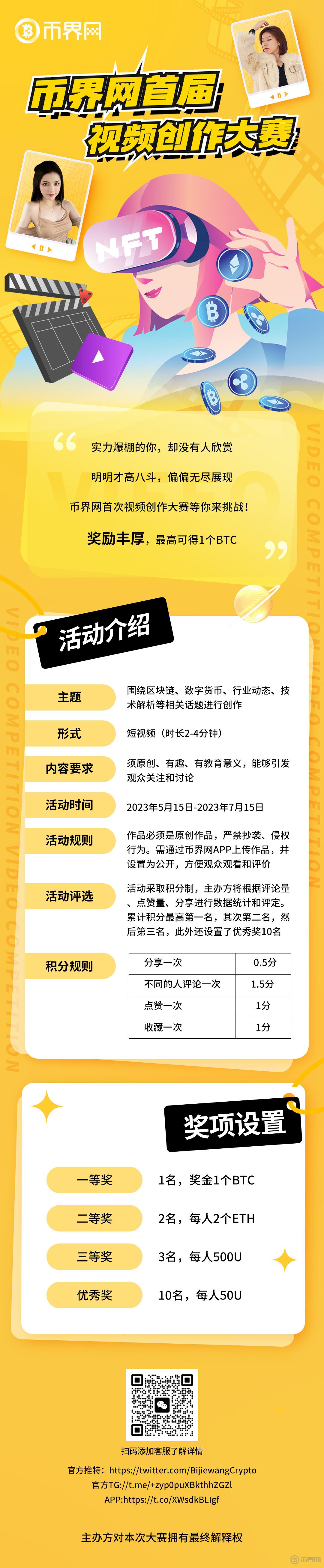 瓜分比特币、以太坊、USDT大奖,币界网APP视频大赛招募中！