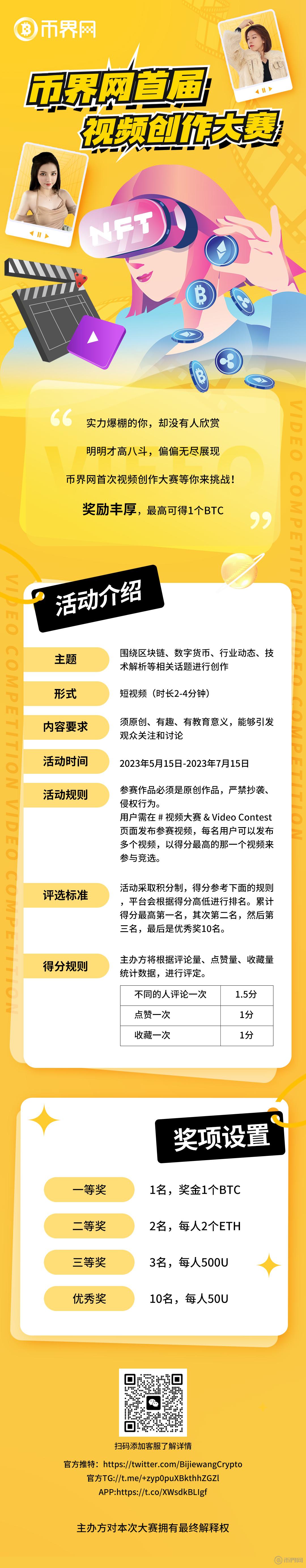 币界网视频大赛：赢取比特币,让创意触动世界！