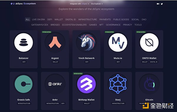 BitKeep研報：深度解讀zkSync Era，原理、應(yīng)用與生態(tài)