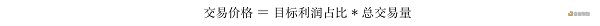 為什么NFT交易平臺(tái)遏制洗盤行為迫在眉睫