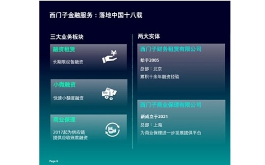 西家金融获