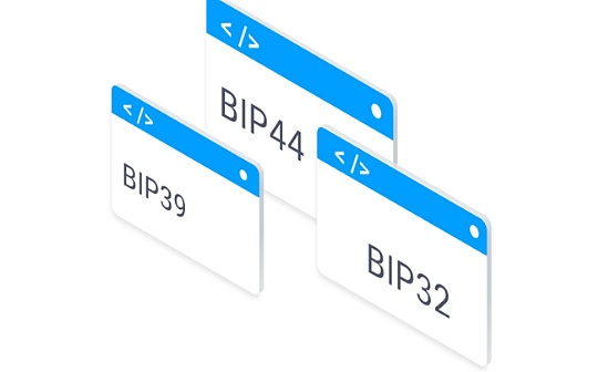 将助记词转换为一组颜色？开发者推出比特币助记词工具BIP39Colors