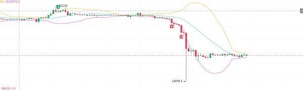 tp钱包官网下载最新版本|比特币的下一个