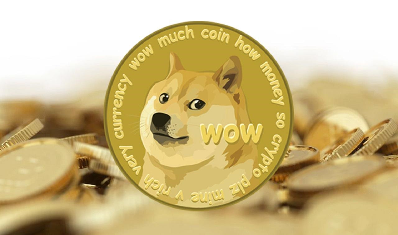 狗狗币 (DOGE)今日价格行情走势分析