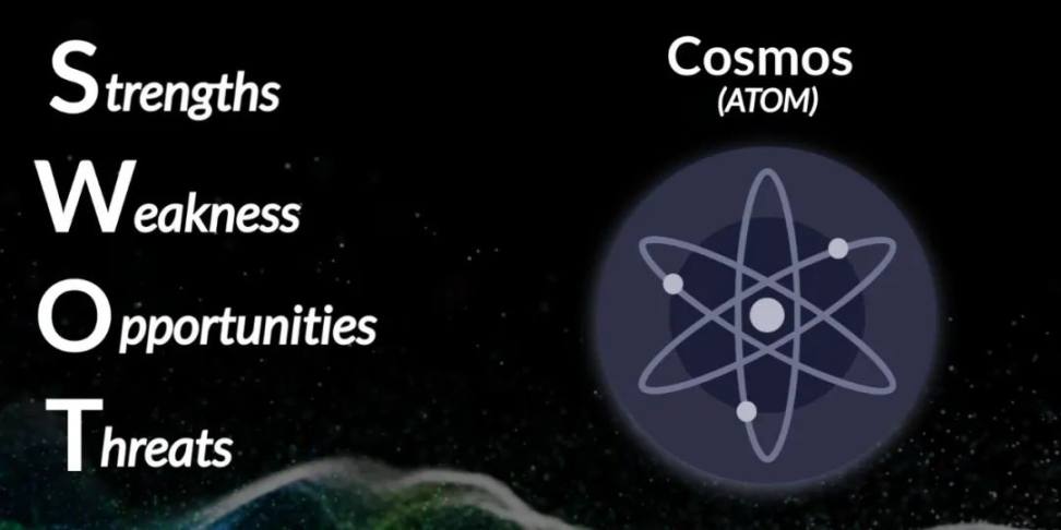 Cosmos 在地狱中重建天堂：ATOM 的 SWOT 分析