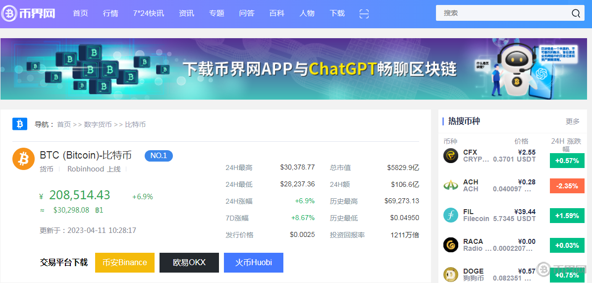 比特币价格涨破3万美元,BTC为什么会突然大涨？