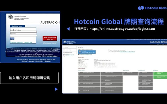HotCoin Global: 澳洲双牌照持有平台 坚守全球合规之路