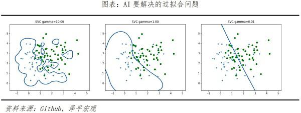 图片[4]|Sora横空出世 会颠覆哪些行业？|颜汐部落