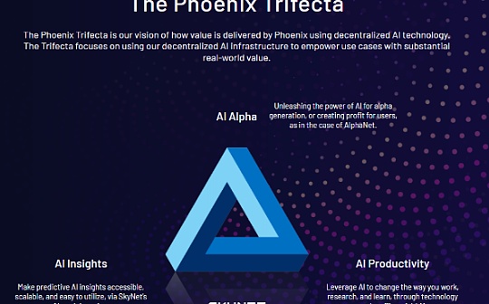 Phoenix：去中心化的AI垂直基础设施｜JDI Ventures研报