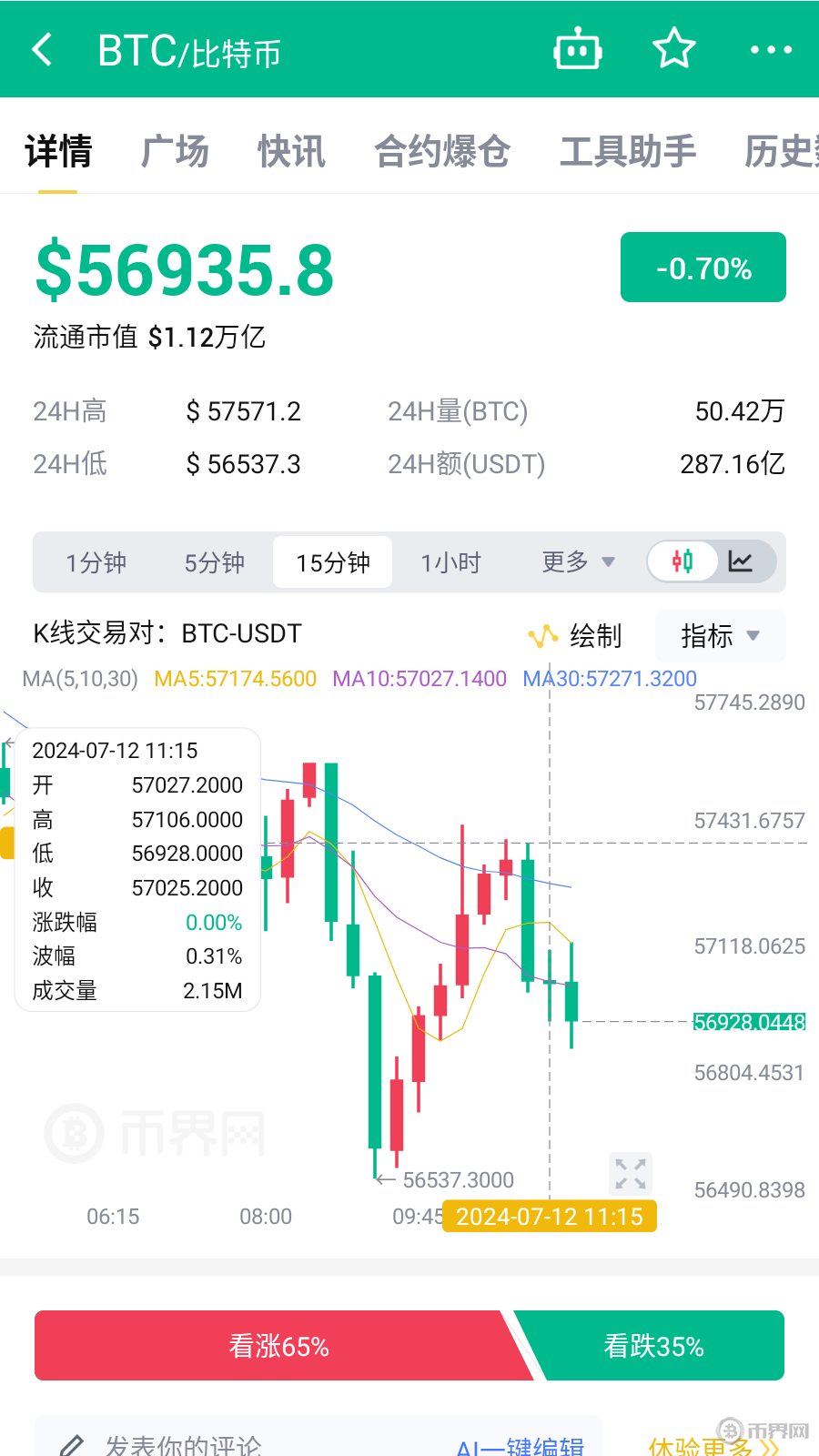 比特币2025年牛市确切时间,比特币2025年将到25万美元