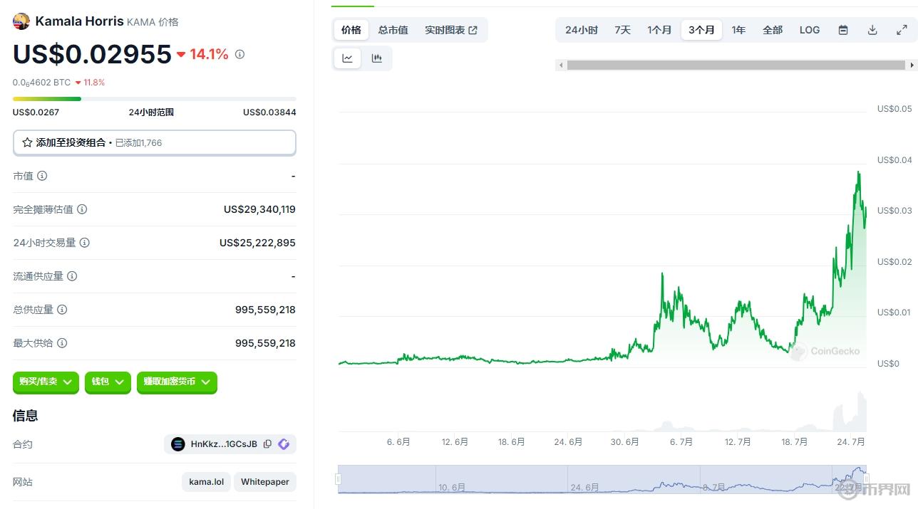 1721893360538896.png 微信截图_20240725151334.png