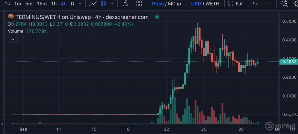 1727577680603253.png 火星城 $TERMINUS.png