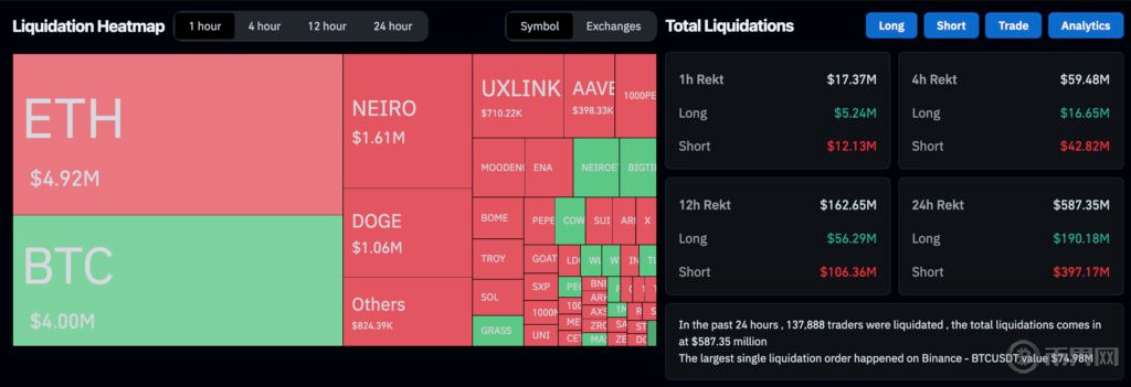 1730944423534141.png 爆仓.png