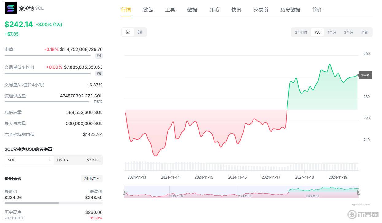 1731998171126782.jpg SOL.jpg