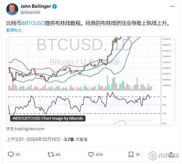 John Bollinger X.jpg