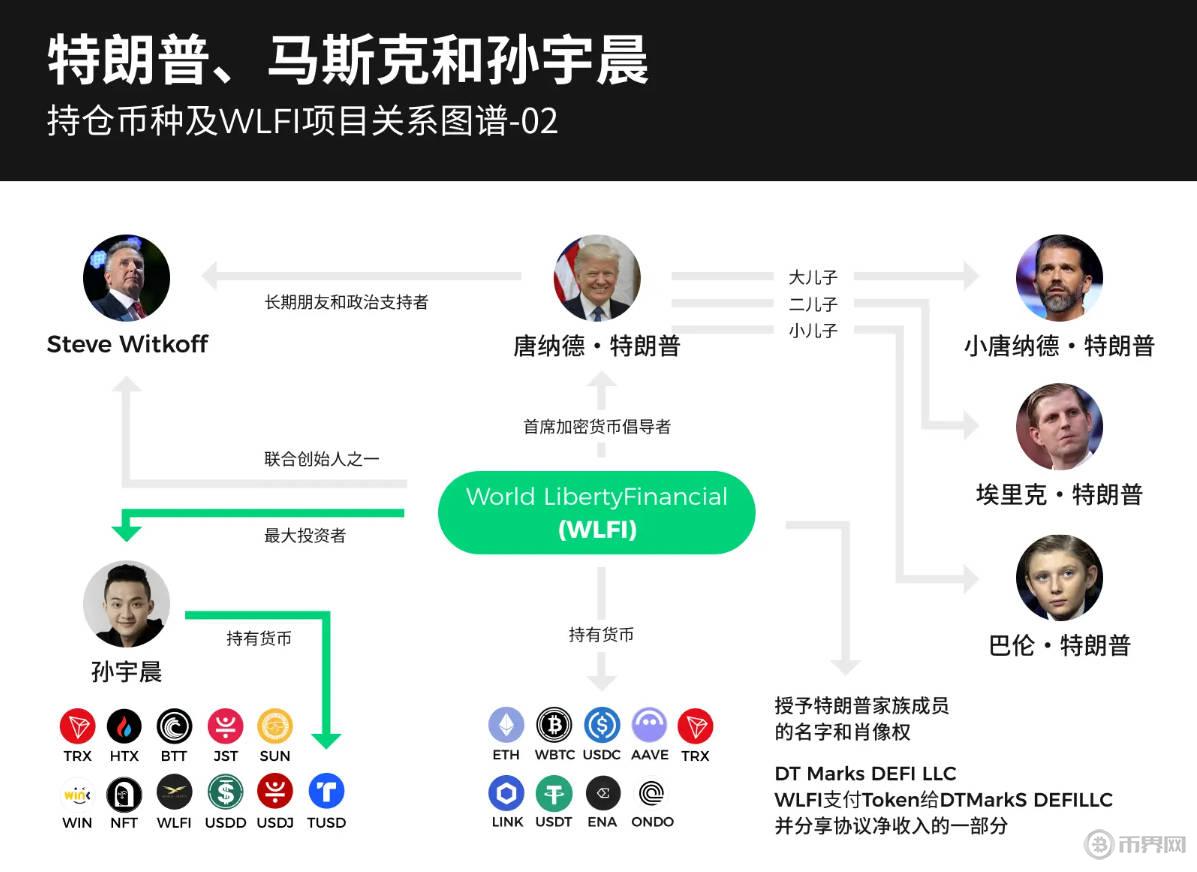 川普效应.jpg