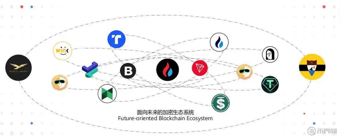 孙宇晨版图.jpg
