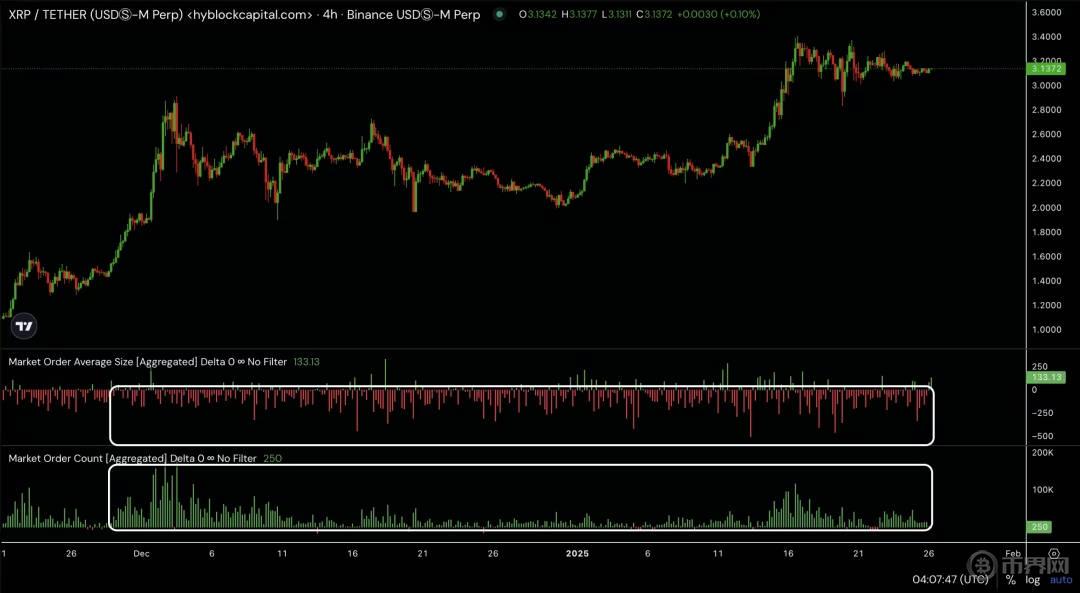 XRP阻力.jpg