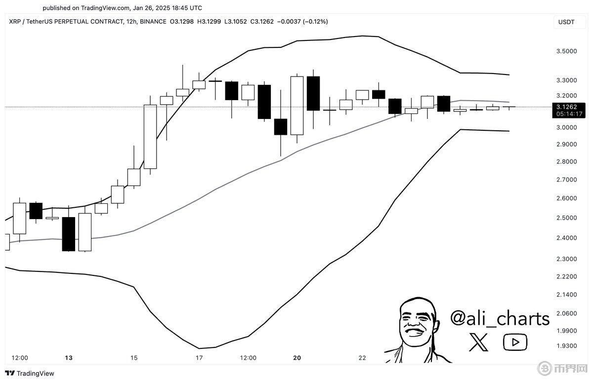 XRP布林带.jpg