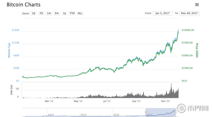 1743946947513370.png 搜狗高速浏览器截图20250406213158.png