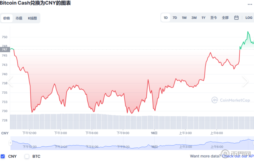 1743946962357303.png 搜狗高速浏览器截图20250406213754.png