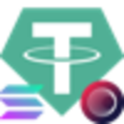 Tether USD (Wormhole)